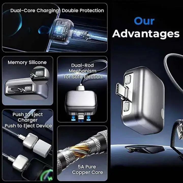 140W Smart Auto Stop Charging Adapter, Automatic Separator Al Full-Charge Disconnector and Overcharge Protection USB Adapter, Universal Overcharge Protection for Smartphone, Tablet, Laptop, Battery Care Power Splitter